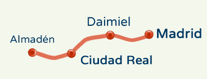 Ruta de ALMADEN - CIUDAD REAL - DAIMIEL - MADRID